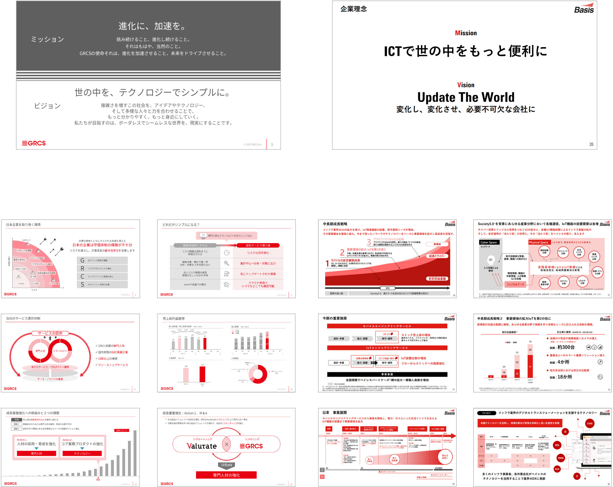 パワーポイント事例2